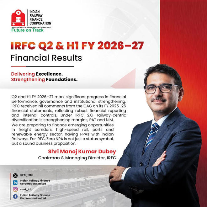 IRFC receives Nil comments from CAG on its FY 2025–26 financial statements